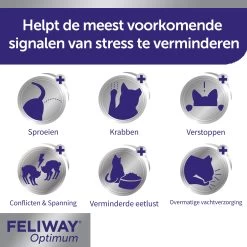 Feliway Optimum 22 Feliway Optimum -Dierenwinkel 24d7y1qBfuyp1gAWOGyZajgjbKjGC9 metaRmVsaXdheS1PcHRpbXVtLUNhcm91c2VsLTYuanBn