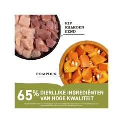 Acana Homestead Harvest Kattenvoer -Dierenwinkel acana homestead harvest kattenvoer 205247 1500 none