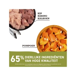 Acana Indoor Entree - Kattenvoer - Kip & Kalkoen -Dierenwinkel acana indoor entree kattenvoer kip kalkoen 205250 1500 none