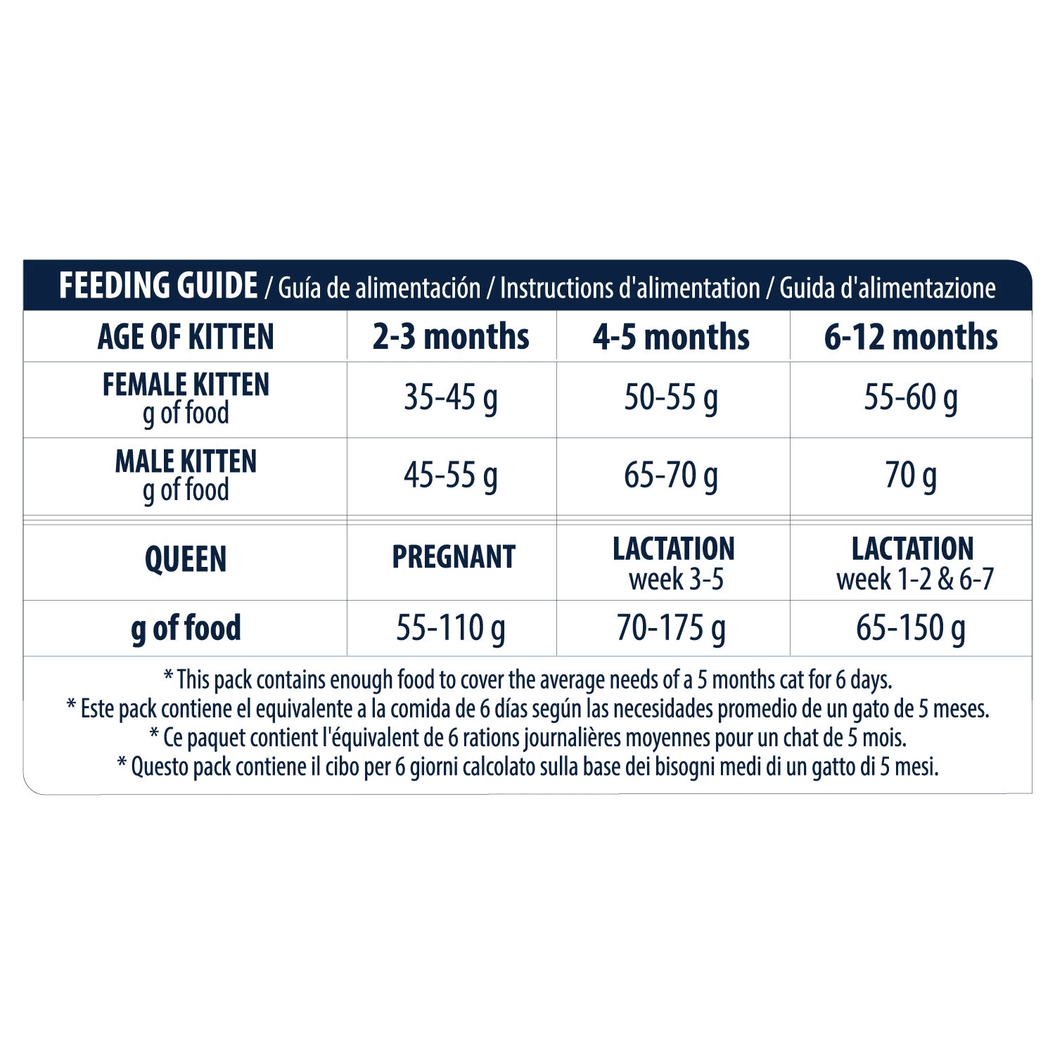 Affinity Advance Kitten Kip En Rijst 9 Affinity Advance Kitten Kip En Rijst - Afbeelding 7