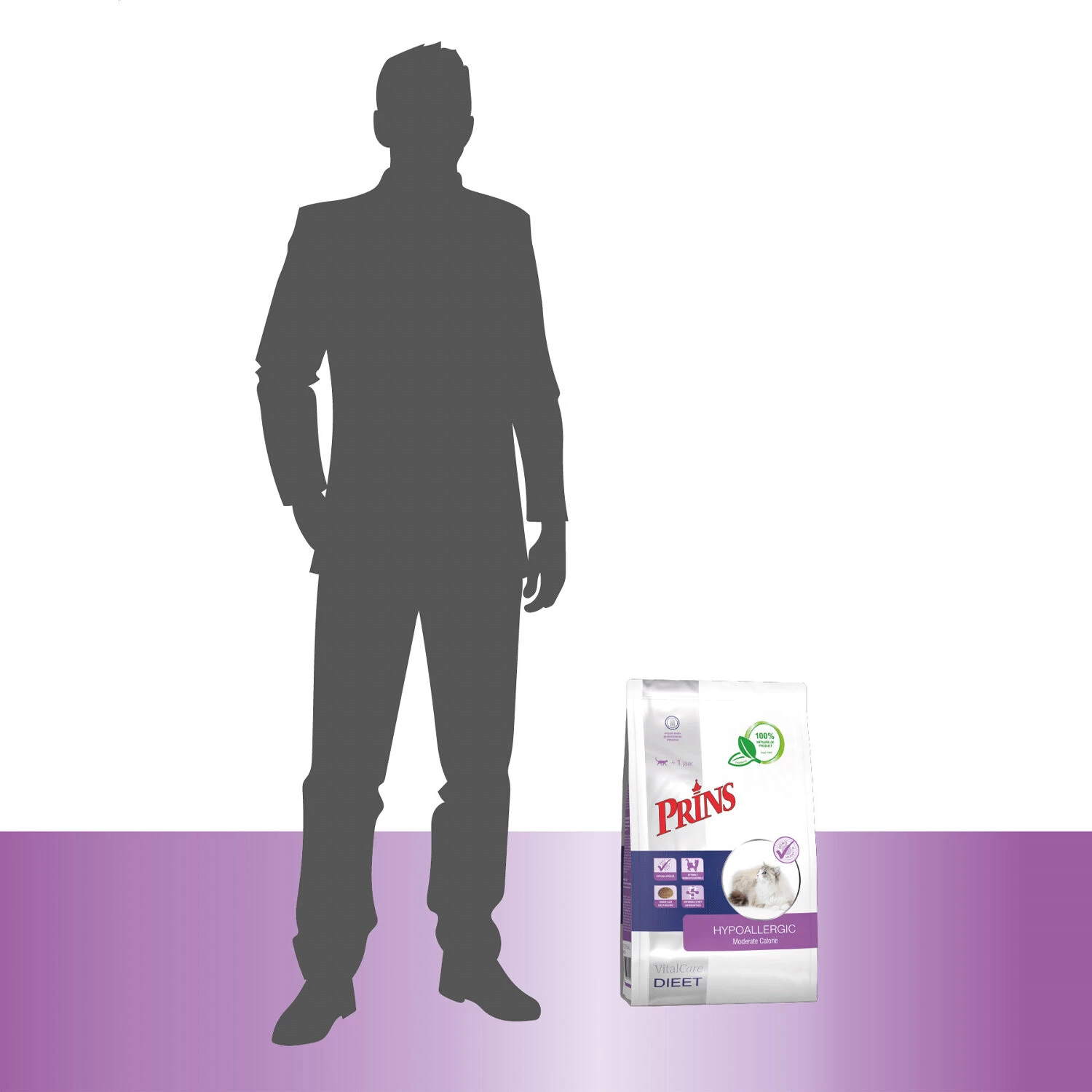 Prins VitalCare Hypoallergic Moderate Calorie 9 Prins VitalCare Hypoallergic Moderate Calorie - Afbeelding 7