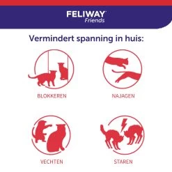 Feliway Friends -Dierenwinkel pwoBJ2ObcCu7XB1MaBrruHc5XnYyVH metaRmVsaXdheS1GcmllbmRzLUNhcm91c2VsLTYuanBn