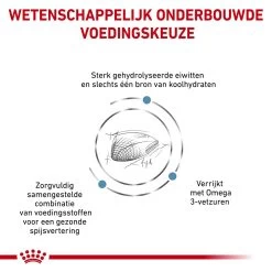 Royal Canin Hypoallergenic Kat -Dierenwinkel royal canin hypoallergenic kat 153271 1000 none