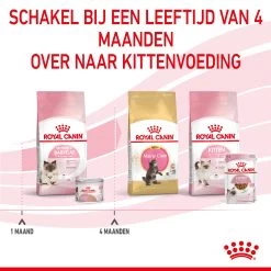 Royal Canin Mother & Babycat Mousse - Kattenvoer -Dierenwinkel royal canin mother babycat mousse kattenvoer 207065 2000 none