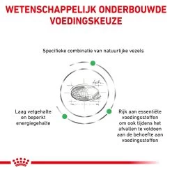 Royal Canin Satiety Weight Management Kat - Maaltijdzakje -Dierenwinkel royal canin satiety weight management kat 156743 2000 none