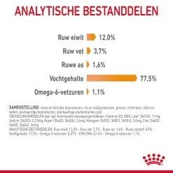 Royal Canin Hair & Skin In Gravy - Kattenvoer -Dierenwinkel tFbpnmjkTN0EVEcrS94qqMhgnw8C1s metaUkMtQ2FyZS1IYWlyLVNraW4tR3JhdnktMy5qcGc