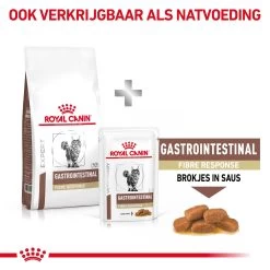 Royal Canin Fibre Response Kat -Dierenwinkel yj8VhaHqp6VlIa1na6TWJKSmqRbAwW metaR0FTVFJPSU5URVNUSU5BTC1GSUJSRS1SRVNQT05TRS05LmpwZw